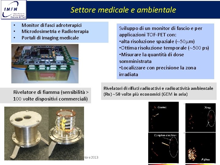 Settore medicale e ambientale • • • Monitor di fasci adroterapici Microdosimetria e Radioterapia