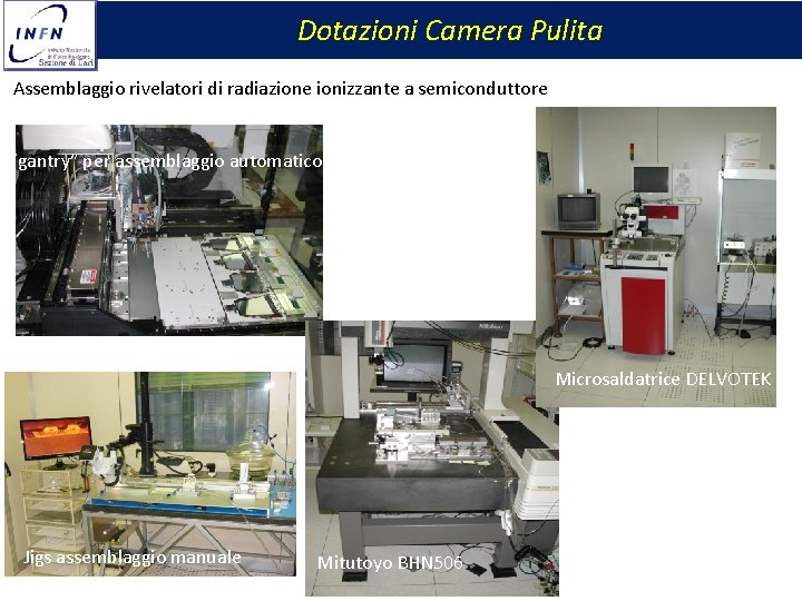 Dotazioni Camera Pulita Assemblaggio rivelatori di radiazione ionizzante a semiconduttore “gantry” per assemblaggio automatico