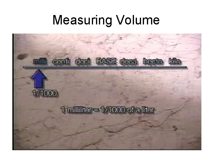 Measuring Volume 