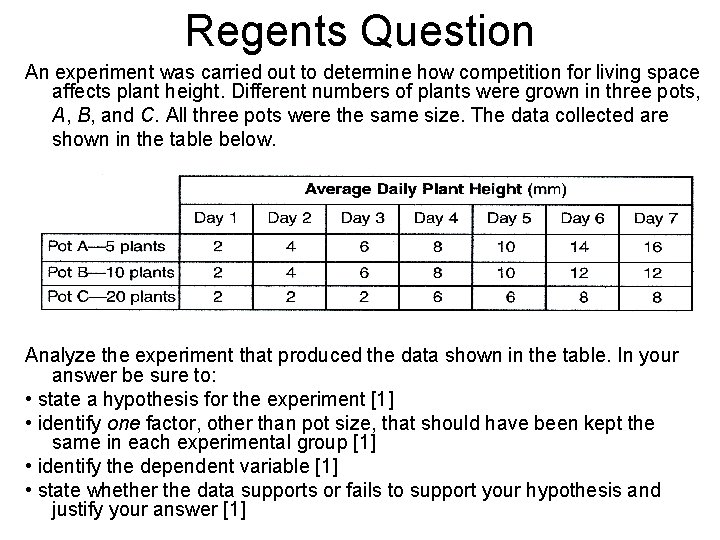 Regents Question An experiment was carried out to determine how competition for living space