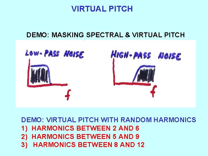 VIRTUAL PITCH DEMO: MASKING SPECTRAL & VIRTUAL PITCH DEMO: VIRTUAL PITCH WITH RANDOM HARMONICS