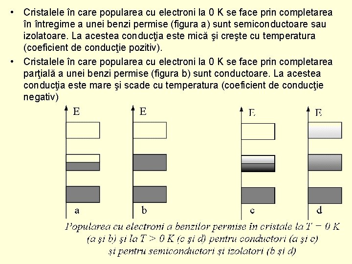  • Cristalele în care popularea cu electroni la 0 K se face prin