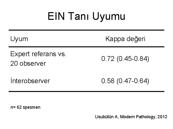 EIN Tanı Uyumu Uyum Kappa değeri Expert referans vs. 20 observer 0. 72 (0.