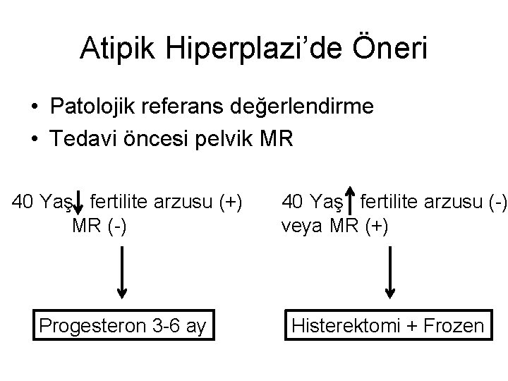 Atipik Hiperplazi’de Öneri • Patolojik referans değerlendirme • Tedavi öncesi pelvik MR 40 Yaş