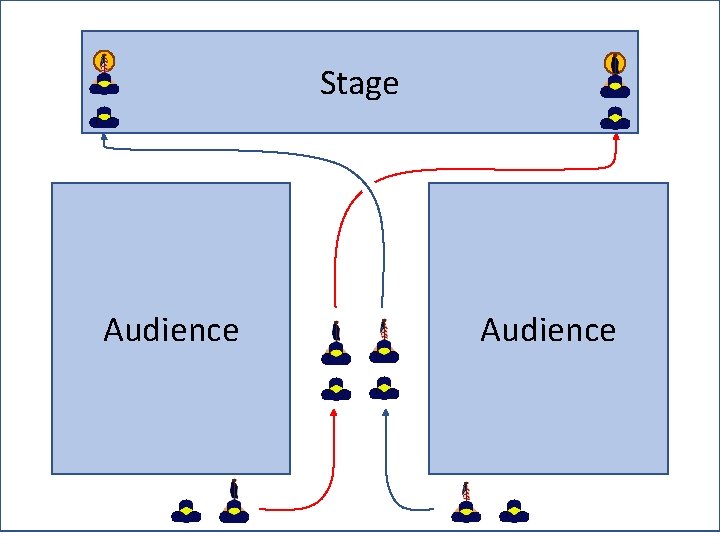 Stage Audience 