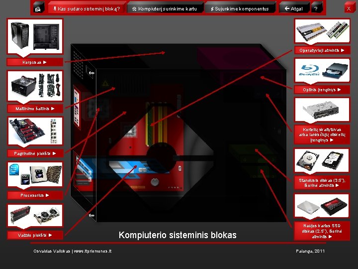  Kas sudaro sisteminį bloką? Kompiuterį surinkime kartu Sujunkime komponentus Atgal ? Operatyvioji atmintis