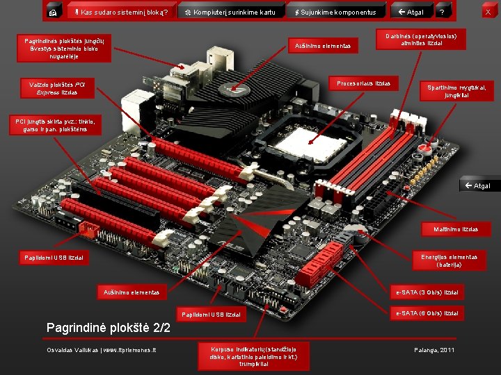  Kas sudaro sisteminį bloką? Kompiuterį surinkime kartu Pagrindinės plokštės jungčių išvestys sisteminio bloko