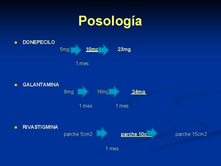 Posología DONEPECILO 5 mg 10 mg 1 mes n n 23 mg GALANTAMINA 8 Posología DONEPECILO 5 mg 10 mg 1 mes n n 23 mg GALANTAMINA 8