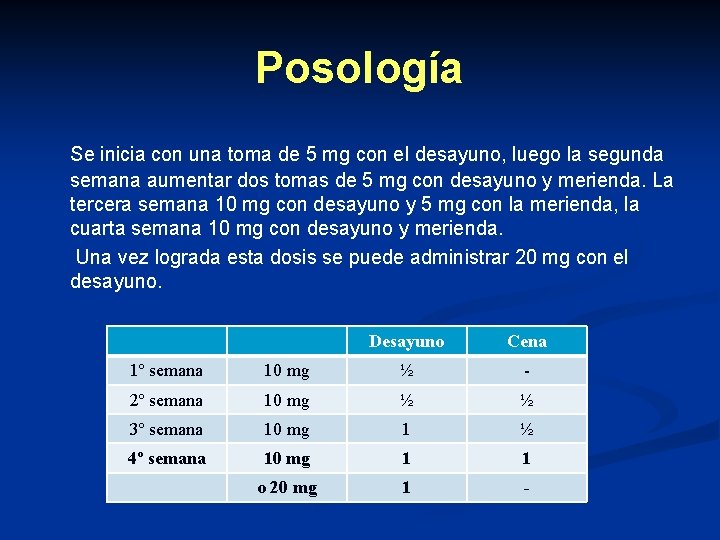 Posología Se inicia con una toma de 5 mg con el desayuno, luego la Posología Se inicia con una toma de 5 mg con el desayuno, luego la