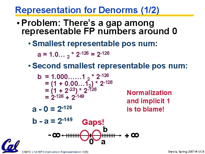 Representation for Denorms (1/2) • Problem: There’s a gap among representable FP numbers around