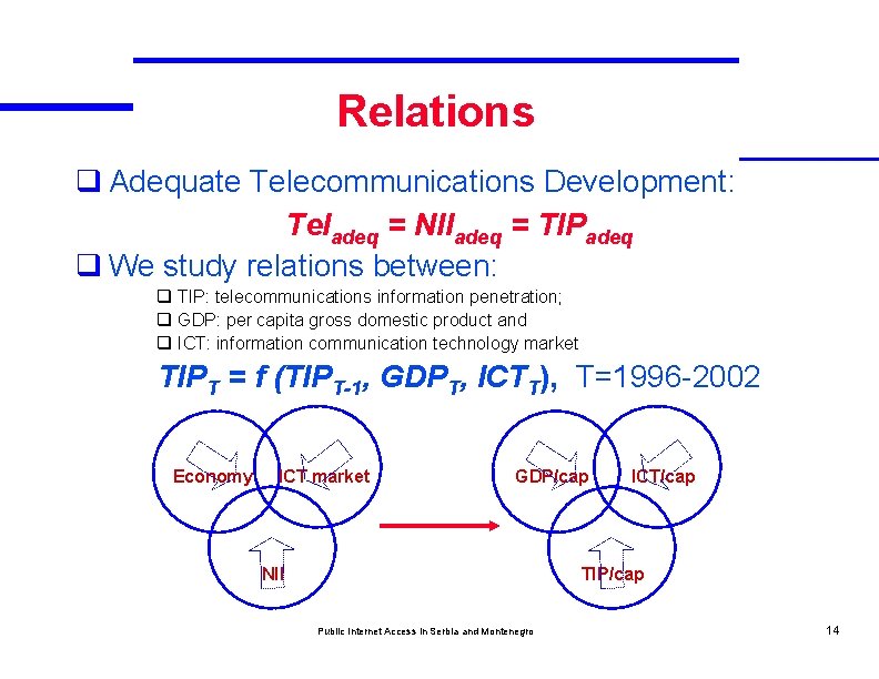 Relations q Adequate Telecommunications Development: Teladeq = NIIadeq = TIPadeq q We study relations