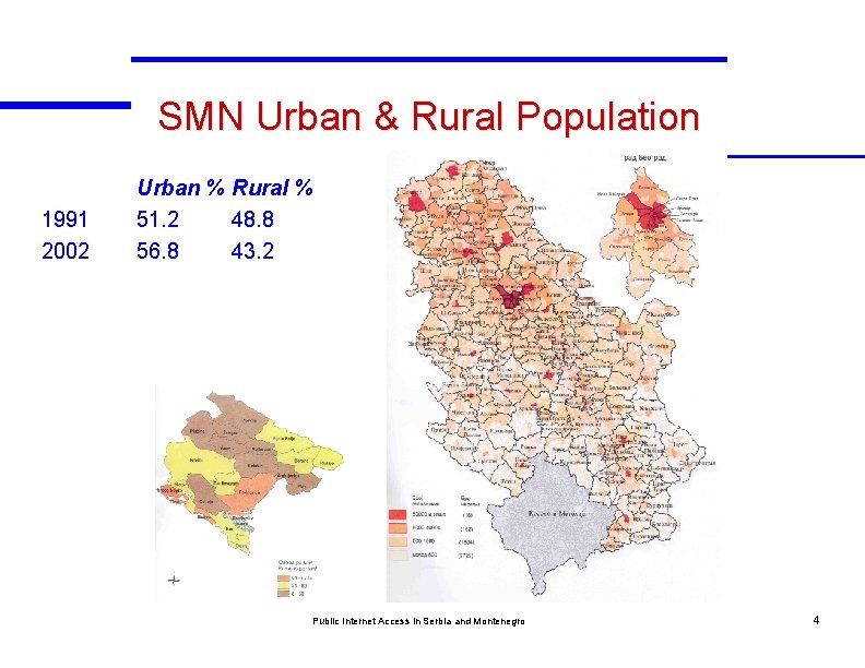 SMN Urban & Rural Population 1991 2002 Urban % Rural % 51. 2 48.