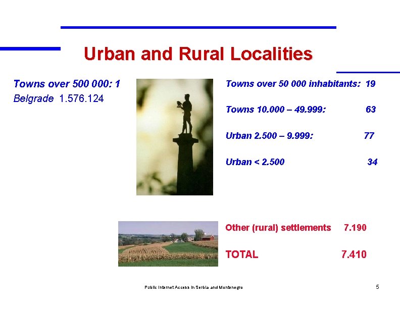 Urban and Rural Localities Towns over 500 000: 1 Belgrade 1. 576. 124 Towns