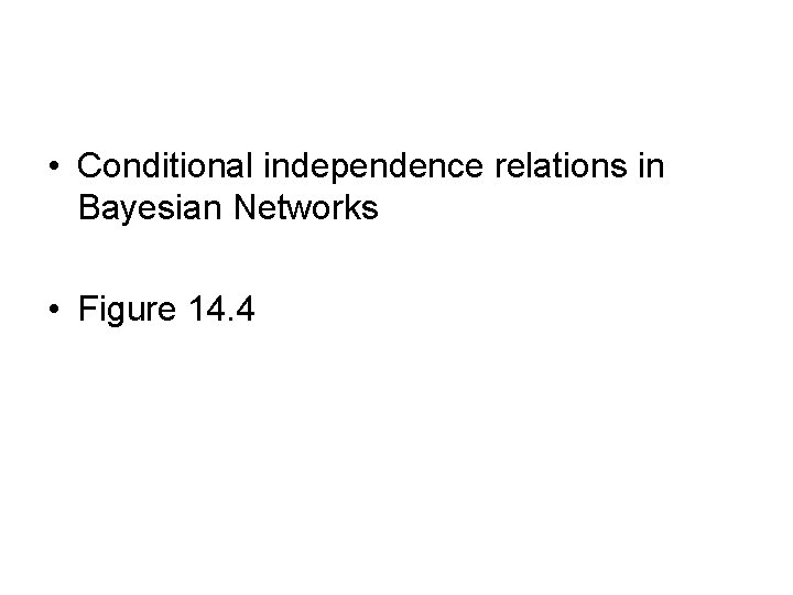  • Conditional independence relations in Bayesian Networks • Figure 14. 4 