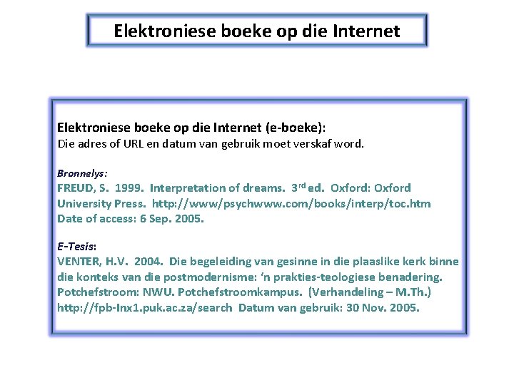 Elektroniese boeke op die Internet (e-boeke): Die adres of URL en datum van gebruik