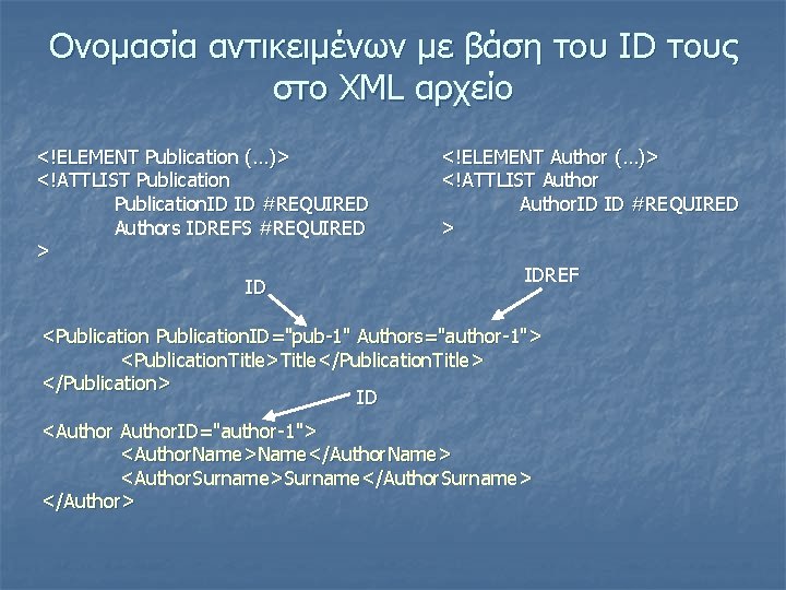 Ονομασία αντικειμένων με βάση του ID τους στο XML αρχείο <!ELEMENT Publication (…)> <!ATTLIST