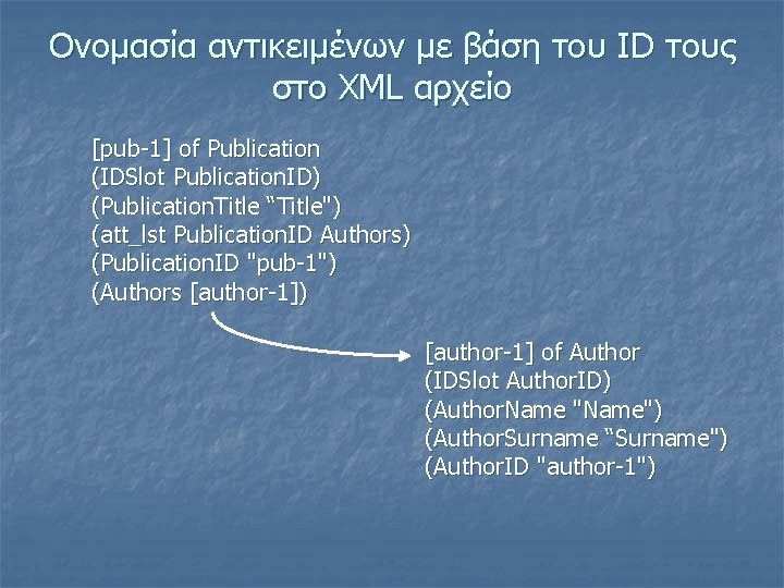 Ονομασία αντικειμένων με βάση του ID τους στο XML αρχείο [pub-1] of Publication (IDSlot