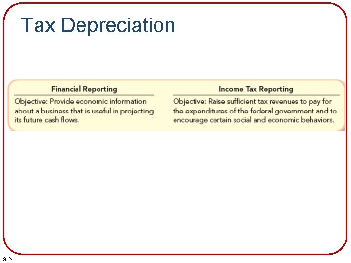Tax Depreciation 9 -24 