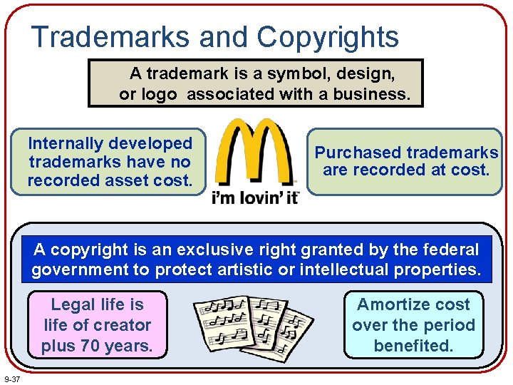 Trademarks and Copyrights A trademark is a symbol, design, or logo associated with a