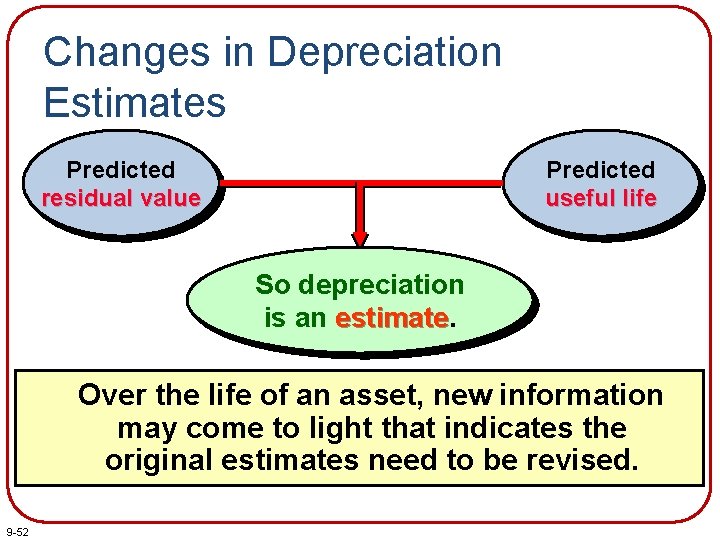 Changes in Depreciation Estimates Predicted residual value Predicted useful life So depreciation is an