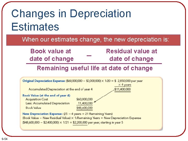 Changes in Depreciation Estimates When our estimates change, the new depreciation is: Book value