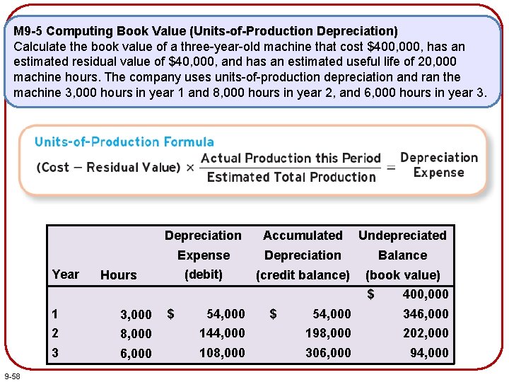 M 9 -5 Computing Book Value (Units-of-Production Depreciation) Calculate the book value of a