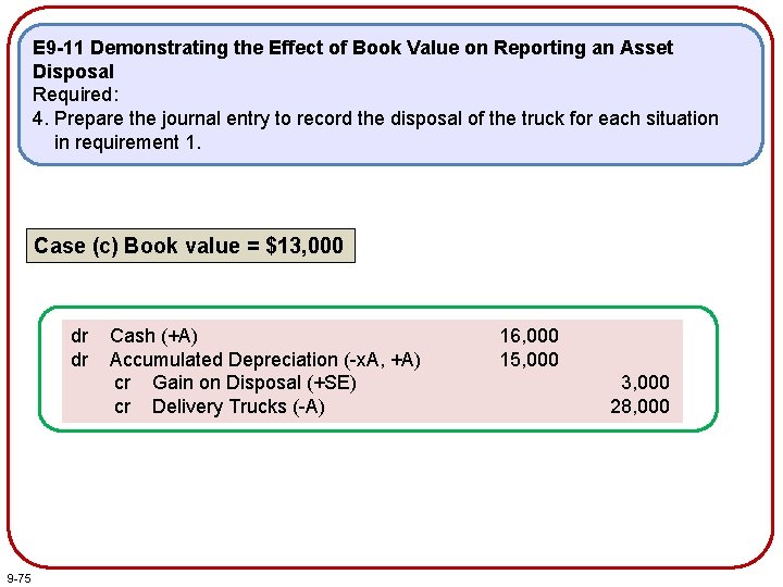 E 9 -11 Demonstrating the Effect of Book Value on Reporting an Asset Disposal