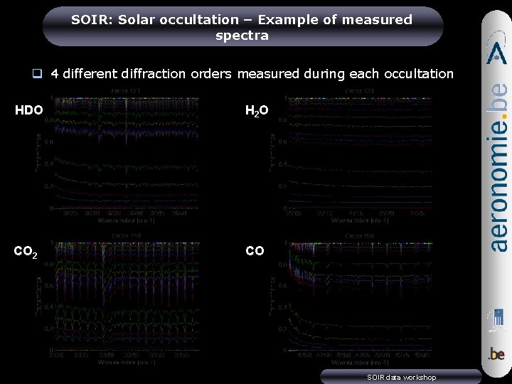 SOIR: Solar occultation – Example of measured spectra q 4 different diffraction orders measured