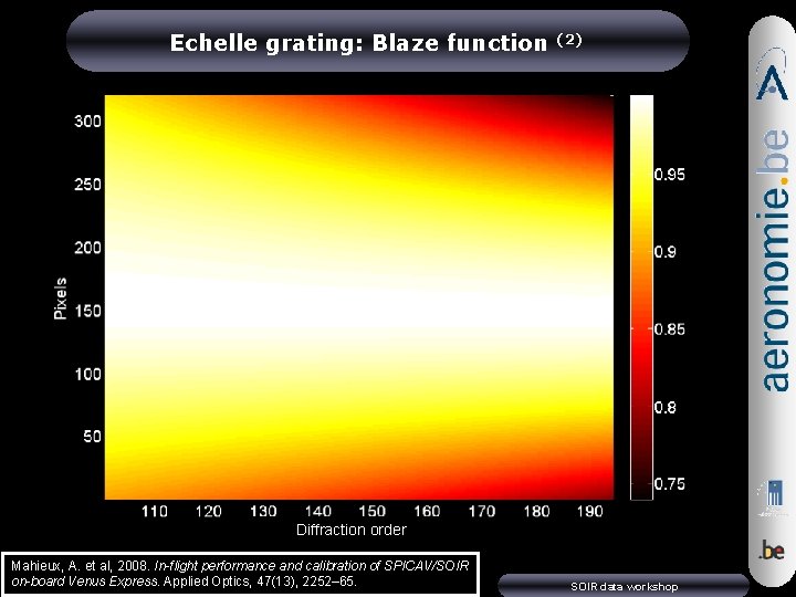 Echelle grating: Blaze function (2) Diffraction order Mahieux, A. et al, 2008. In-flight performance