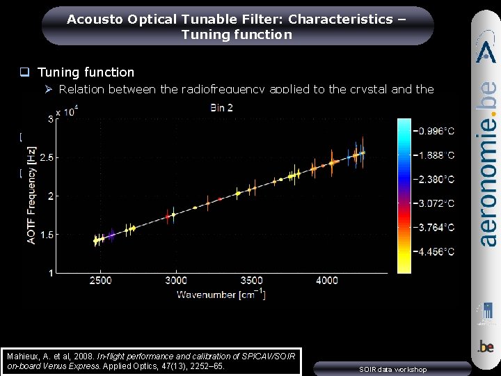 Acousto Optical Tunable Filter: Characteristics – Tuning function q Tuning function Ø Relation between