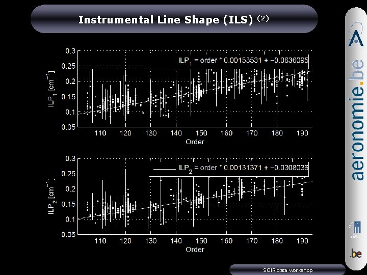 Instrumental Line Shape (ILS) (2) SOIR data workshop 
