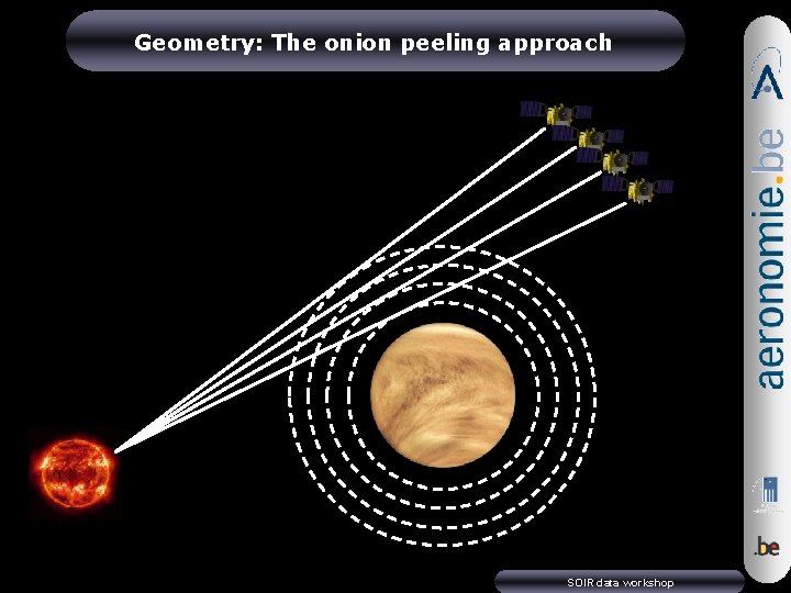 Geometry: The onion peeling approach SOIR data workshop 