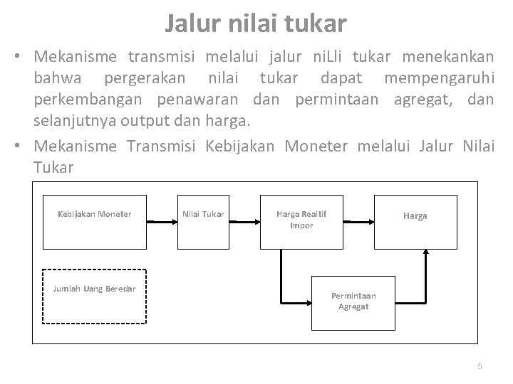 Jalur nilai tukar • Mekanisme transmisi melalui jalur ni. Lli tukar menekankan bahwa pergerakan