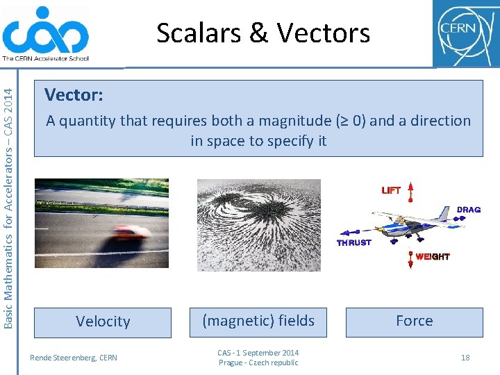 Basic Mathematics for Accelerators – CAS 2014 Scalars & Vectors Vector: A quantity that