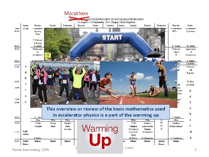 Marathon This However, overview before or review you start of the a marathon, basic