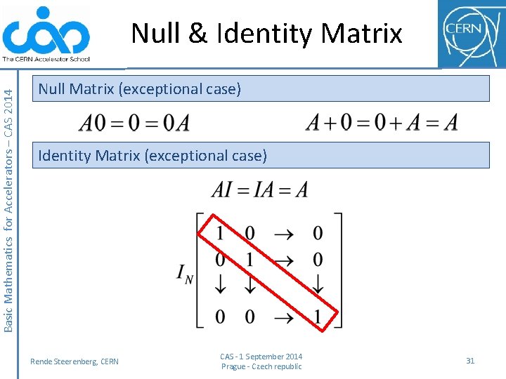Basic Mathematics for Accelerators – CAS 2014 Null & Identity Matrix Null Matrix (exceptional