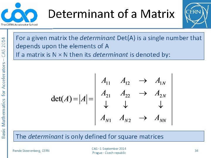 Basic Mathematics for Accelerators – CAS 2014 Determinant of a Matrix For a given