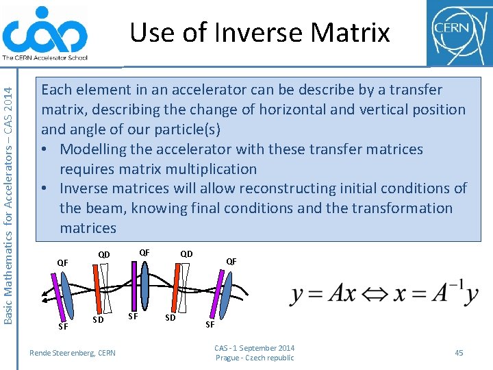 Basic Mathematics for Accelerators – CAS 2014 Use of Inverse Matrix Each element in