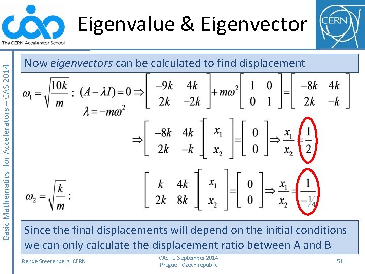 Basic Mathematics for Accelerators – CAS 2014 Eigenvalue & Eigenvector Now eigenvectors can be