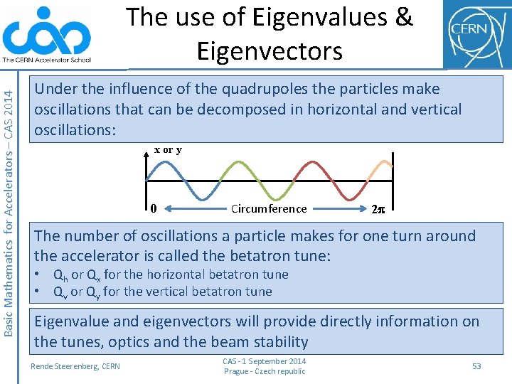 Basic Mathematics for Accelerators – CAS 2014 The use of Eigenvalues & Eigenvectors Under