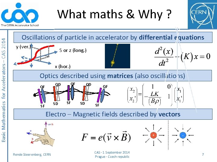 Basic Mathematics for Accelerators – CAS 2014 What maths & Why ? Oscillations of