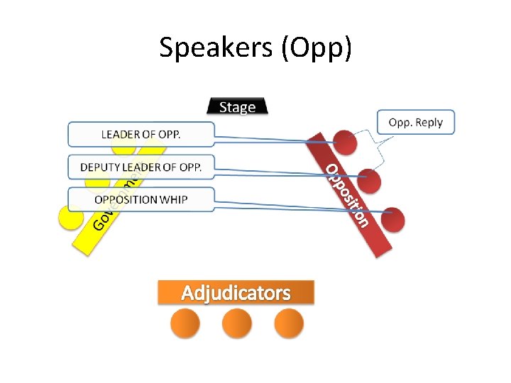 Speakers (Opp) 