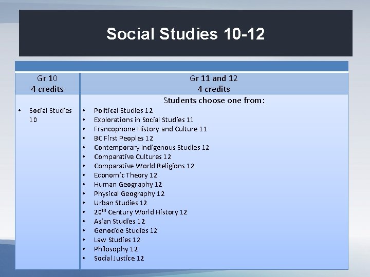 Social Studies 10 -12 Gr 10 4 credits • Social Studies 10 • •