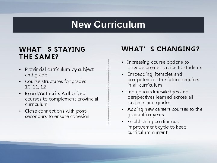 New Curriculum WHAT’S STAYING THE SAME? • Provincial curriculum by subject and grade •