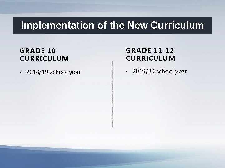 Implementation of the New Curriculum GRADE 10 CURRICULUM GRADE 11 -12 CURRICULUM • 2018/19