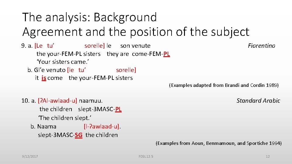 The analysis: Background Agreement and the position of the subject 9. a. [Le tu’