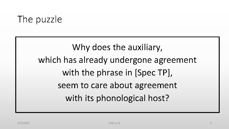 The puzzle Why does the auxiliary, which has already undergone agreement with the phrase