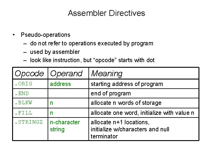 Assembler Directives • Pseudo-operations – do not refer to operations executed by program –