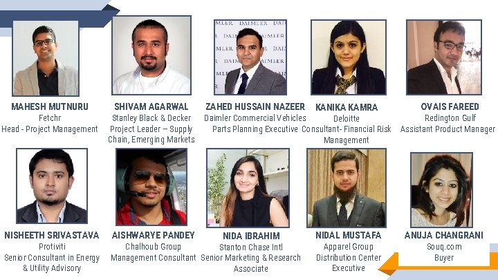 MAHESH MUTNURU SHIVAM AGARWAL Fetchr Head - Project Management Stanley Black & Decker Project