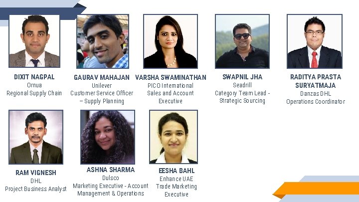 DIXIT NAGPAL Ornua Regional Supply Chain RAM VIGNESH GAURAV MAHAJAN VARSHA SWAMINATHAN Unilever Customer